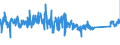 KN 82019000 /Exporte /Einheit = Preise (Euro/Tonne) /Partnerland: Niederlande /Meldeland: Eur27_2020 /82019000:Sensen, Sichel, Heumesser und Strohmesser und Andere Handwerkzeuge für die Landwirtschaft, den Gartenbau Oder die Forstwirtschaft, mit Arbeitendem Teil aus Unedlen Metallen (Ausg. Spaten, Schaufeln, Spitzhacken, Hacken Aller Art, Rechen, Schieber, Äxte, Beile, Haumesser und ähnl. Werkzeuge, Geflügelscheren, Gartenscheren, Rosenscheren und ähnl. mit Einer Hand zu Betätigende Scheren, Heckenscheren, Baumscheren und ähnl. mit Zwei Händen zu Betätigende Scheren)