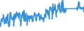 KN 82019000 /Exporte /Einheit = Preise (Euro/Tonne) /Partnerland: Deutschland /Meldeland: Eur27_2020 /82019000:Sensen, Sichel, Heumesser und Strohmesser und Andere Handwerkzeuge für die Landwirtschaft, den Gartenbau Oder die Forstwirtschaft, mit Arbeitendem Teil aus Unedlen Metallen (Ausg. Spaten, Schaufeln, Spitzhacken, Hacken Aller Art, Rechen, Schieber, Äxte, Beile, Haumesser und ähnl. Werkzeuge, Geflügelscheren, Gartenscheren, Rosenscheren und ähnl. mit Einer Hand zu Betätigende Scheren, Heckenscheren, Baumscheren und ähnl. mit Zwei Händen zu Betätigende Scheren)