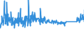 KN 82019000 /Exporte /Einheit = Preise (Euro/Tonne) /Partnerland: Griechenland /Meldeland: Eur27_2020 /82019000:Sensen, Sichel, Heumesser und Strohmesser und Andere Handwerkzeuge für die Landwirtschaft, den Gartenbau Oder die Forstwirtschaft, mit Arbeitendem Teil aus Unedlen Metallen (Ausg. Spaten, Schaufeln, Spitzhacken, Hacken Aller Art, Rechen, Schieber, Äxte, Beile, Haumesser und ähnl. Werkzeuge, Geflügelscheren, Gartenscheren, Rosenscheren und ähnl. mit Einer Hand zu Betätigende Scheren, Heckenscheren, Baumscheren und ähnl. mit Zwei Händen zu Betätigende Scheren)