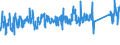 KN 82019000 /Exporte /Einheit = Preise (Euro/Tonne) /Partnerland: Schweden /Meldeland: Eur27_2020 /82019000:Sensen, Sichel, Heumesser und Strohmesser und Andere Handwerkzeuge für die Landwirtschaft, den Gartenbau Oder die Forstwirtschaft, mit Arbeitendem Teil aus Unedlen Metallen (Ausg. Spaten, Schaufeln, Spitzhacken, Hacken Aller Art, Rechen, Schieber, Äxte, Beile, Haumesser und ähnl. Werkzeuge, Geflügelscheren, Gartenscheren, Rosenscheren und ähnl. mit Einer Hand zu Betätigende Scheren, Heckenscheren, Baumscheren und ähnl. mit Zwei Händen zu Betätigende Scheren)