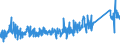 KN 82019000 /Exporte /Einheit = Preise (Euro/Tonne) /Partnerland: Schweiz /Meldeland: Eur27_2020 /82019000:Sensen, Sichel, Heumesser und Strohmesser und Andere Handwerkzeuge für die Landwirtschaft, den Gartenbau Oder die Forstwirtschaft, mit Arbeitendem Teil aus Unedlen Metallen (Ausg. Spaten, Schaufeln, Spitzhacken, Hacken Aller Art, Rechen, Schieber, Äxte, Beile, Haumesser und ähnl. Werkzeuge, Geflügelscheren, Gartenscheren, Rosenscheren und ähnl. mit Einer Hand zu Betätigende Scheren, Heckenscheren, Baumscheren und ähnl. mit Zwei Händen zu Betätigende Scheren)