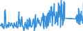 KN 82019000 /Exporte /Einheit = Preise (Euro/Tonne) /Partnerland: Malta /Meldeland: Eur27_2020 /82019000:Sensen, Sichel, Heumesser und Strohmesser und Andere Handwerkzeuge für die Landwirtschaft, den Gartenbau Oder die Forstwirtschaft, mit Arbeitendem Teil aus Unedlen Metallen (Ausg. Spaten, Schaufeln, Spitzhacken, Hacken Aller Art, Rechen, Schieber, Äxte, Beile, Haumesser und ähnl. Werkzeuge, Geflügelscheren, Gartenscheren, Rosenscheren und ähnl. mit Einer Hand zu Betätigende Scheren, Heckenscheren, Baumscheren und ähnl. mit Zwei Händen zu Betätigende Scheren)