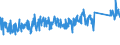 KN 82019000 /Exporte /Einheit = Preise (Euro/Tonne) /Partnerland: Tschechien /Meldeland: Eur27_2020 /82019000:Sensen, Sichel, Heumesser und Strohmesser und Andere Handwerkzeuge für die Landwirtschaft, den Gartenbau Oder die Forstwirtschaft, mit Arbeitendem Teil aus Unedlen Metallen (Ausg. Spaten, Schaufeln, Spitzhacken, Hacken Aller Art, Rechen, Schieber, Äxte, Beile, Haumesser und ähnl. Werkzeuge, Geflügelscheren, Gartenscheren, Rosenscheren und ähnl. mit Einer Hand zu Betätigende Scheren, Heckenscheren, Baumscheren und ähnl. mit Zwei Händen zu Betätigende Scheren)