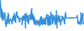 KN 82019000 /Exporte /Einheit = Preise (Euro/Tonne) /Partnerland: Slowakei /Meldeland: Eur27_2020 /82019000:Sensen, Sichel, Heumesser und Strohmesser und Andere Handwerkzeuge für die Landwirtschaft, den Gartenbau Oder die Forstwirtschaft, mit Arbeitendem Teil aus Unedlen Metallen (Ausg. Spaten, Schaufeln, Spitzhacken, Hacken Aller Art, Rechen, Schieber, Äxte, Beile, Haumesser und ähnl. Werkzeuge, Geflügelscheren, Gartenscheren, Rosenscheren und ähnl. mit Einer Hand zu Betätigende Scheren, Heckenscheren, Baumscheren und ähnl. mit Zwei Händen zu Betätigende Scheren)