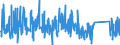 KN 82019000 /Exporte /Einheit = Preise (Euro/Tonne) /Partnerland: Bosn.-herzegowina /Meldeland: Eur27_2020 /82019000:Sensen, Sichel, Heumesser und Strohmesser und Andere Handwerkzeuge für die Landwirtschaft, den Gartenbau Oder die Forstwirtschaft, mit Arbeitendem Teil aus Unedlen Metallen (Ausg. Spaten, Schaufeln, Spitzhacken, Hacken Aller Art, Rechen, Schieber, Äxte, Beile, Haumesser und ähnl. Werkzeuge, Geflügelscheren, Gartenscheren, Rosenscheren und ähnl. mit Einer Hand zu Betätigende Scheren, Heckenscheren, Baumscheren und ähnl. mit Zwei Händen zu Betätigende Scheren)