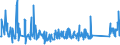 KN 82019000 /Exporte /Einheit = Preise (Euro/Tonne) /Partnerland: Montenegro /Meldeland: Eur27_2020 /82019000:Sensen, Sichel, Heumesser und Strohmesser und Andere Handwerkzeuge für die Landwirtschaft, den Gartenbau Oder die Forstwirtschaft, mit Arbeitendem Teil aus Unedlen Metallen (Ausg. Spaten, Schaufeln, Spitzhacken, Hacken Aller Art, Rechen, Schieber, Äxte, Beile, Haumesser und ähnl. Werkzeuge, Geflügelscheren, Gartenscheren, Rosenscheren und ähnl. mit Einer Hand zu Betätigende Scheren, Heckenscheren, Baumscheren und ähnl. mit Zwei Händen zu Betätigende Scheren)