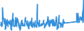 KN 82019000 /Exporte /Einheit = Preise (Euro/Tonne) /Partnerland: Serbien /Meldeland: Eur27_2020 /82019000:Sensen, Sichel, Heumesser und Strohmesser und Andere Handwerkzeuge für die Landwirtschaft, den Gartenbau Oder die Forstwirtschaft, mit Arbeitendem Teil aus Unedlen Metallen (Ausg. Spaten, Schaufeln, Spitzhacken, Hacken Aller Art, Rechen, Schieber, Äxte, Beile, Haumesser und ähnl. Werkzeuge, Geflügelscheren, Gartenscheren, Rosenscheren und ähnl. mit Einer Hand zu Betätigende Scheren, Heckenscheren, Baumscheren und ähnl. mit Zwei Händen zu Betätigende Scheren)