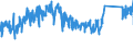 KN 82023900 /Exporte /Einheit = Preise (Euro/Tonne) /Partnerland: Schweden /Meldeland: Eur27_2020 /82023900:Kreissägeblätter, Einschl. Frässägeblätter, und Deren Teile, aus Unedlen Metallen, mit Arbeitendem Teil aus Anderen Stoffen als Stahl