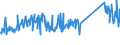 KN 82029920 /Exporte /Einheit = Preise (Euro/Tonne) /Partnerland: Daenemark /Meldeland: Eur27_2020 /82029920:Sägeblätter, Einschl. Nichtgezahnte Sägeblätter, aus Unedlen Metallen, für die Metallbearbeitung (Ausg. Bandsägeblätter und Sägekettenblätter, Kreissägeblätter Sowie Langsägeblätter)