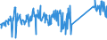 KN 82029920 /Exporte /Einheit = Preise (Euro/Tonne) /Partnerland: Schweden /Meldeland: Eur27_2020 /82029920:Sägeblätter, Einschl. Nichtgezahnte Sägeblätter, aus Unedlen Metallen, für die Metallbearbeitung (Ausg. Bandsägeblätter und Sägekettenblätter, Kreissägeblätter Sowie Langsägeblätter)