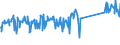 KN 82029920 /Exporte /Einheit = Preise (Euro/Tonne) /Partnerland: Finnland /Meldeland: Eur27_2020 /82029920:Sägeblätter, Einschl. Nichtgezahnte Sägeblätter, aus Unedlen Metallen, für die Metallbearbeitung (Ausg. Bandsägeblätter und Sägekettenblätter, Kreissägeblätter Sowie Langsägeblätter)