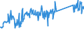 KN 82029920 /Exporte /Einheit = Preise (Euro/Tonne) /Partnerland: Schweiz /Meldeland: Eur27_2020 /82029920:Sägeblätter, Einschl. Nichtgezahnte Sägeblätter, aus Unedlen Metallen, für die Metallbearbeitung (Ausg. Bandsägeblätter und Sägekettenblätter, Kreissägeblätter Sowie Langsägeblätter)