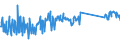 KN 82029980 /Exporte /Einheit = Preise (Euro/Tonne) /Partnerland: Deutschland /Meldeland: Eur27_2020 /82029980:Sägeblätter, Einschl. Nichtgezahnte Sägeblätter, aus Unedlen Metallen, für die Bearbeitung Anderer Stoffe als Metall (Ausg. Bandsägeblätter, Kreissägeblätter Sowie Sägeketten)