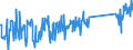 KN 82029980 /Exporte /Einheit = Preise (Euro/Tonne) /Partnerland: Belgien /Meldeland: Eur27_2020 /82029980:Sägeblätter, Einschl. Nichtgezahnte Sägeblätter, aus Unedlen Metallen, für die Bearbeitung Anderer Stoffe als Metall (Ausg. Bandsägeblätter, Kreissägeblätter Sowie Sägeketten)