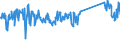 KN 82029980 /Exporte /Einheit = Preise (Euro/Tonne) /Partnerland: Norwegen /Meldeland: Eur27_2020 /82029980:Sägeblätter, Einschl. Nichtgezahnte Sägeblätter, aus Unedlen Metallen, für die Bearbeitung Anderer Stoffe als Metall (Ausg. Bandsägeblätter, Kreissägeblätter Sowie Sägeketten)