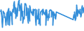 KN 82029980 /Exporte /Einheit = Preise (Euro/Tonne) /Partnerland: Oesterreich /Meldeland: Eur27_2020 /82029980:Sägeblätter, Einschl. Nichtgezahnte Sägeblätter, aus Unedlen Metallen, für die Bearbeitung Anderer Stoffe als Metall (Ausg. Bandsägeblätter, Kreissägeblätter Sowie Sägeketten)