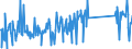 KN 82029980 /Exporte /Einheit = Preise (Euro/Tonne) /Partnerland: Slowakei /Meldeland: Eur27_2020 /82029980:Sägeblätter, Einschl. Nichtgezahnte Sägeblätter, aus Unedlen Metallen, für die Bearbeitung Anderer Stoffe als Metall (Ausg. Bandsägeblätter, Kreissägeblätter Sowie Sägeketten)