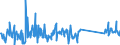 KN 82029980 /Exporte /Einheit = Preise (Euro/Tonne) /Partnerland: Kasachstan /Meldeland: Eur27_2020 /82029980:Sägeblätter, Einschl. Nichtgezahnte Sägeblätter, aus Unedlen Metallen, für die Bearbeitung Anderer Stoffe als Metall (Ausg. Bandsägeblätter, Kreissägeblätter Sowie Sägeketten)