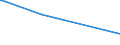 KN 82029990 /Exporte /Einheit = Preise (Euro/Tonne) /Partnerland: Dschibuti /Meldeland: Europäische Union /82029990:S„gebl„tter, Einschl. Nichtgezahnte S„gebl„tter, aus Unedlen Metallen, mit Arbeitendem Teil aus Anderen Stoffen als Stahl (Ausg. Bands„gebl„tter, Kreiss„gebl„tter, Fr„ss„gebl„tter Sowie S„geketten)