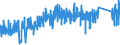 KN 8202 /Exporte /Einheit = Preise (Euro/Tonne) /Partnerland: Griechenland /Meldeland: Eur27_2020 /8202:Handsägen, mit Arbeitendem Teil aus Unedlen Metallen (Ausg. Motorsägen); Sägeblätter Aller art `einschl. Frässägeblätter und Nichtgezahnte Sägeblätter`, aus Unedlen Metallen