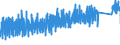 KN 8202 /Exporte /Einheit = Preise (Euro/Tonne) /Partnerland: Slowenien /Meldeland: Eur27_2020 /8202:Handsägen, mit Arbeitendem Teil aus Unedlen Metallen (Ausg. Motorsägen); Sägeblätter Aller art `einschl. Frässägeblätter und Nichtgezahnte Sägeblätter`, aus Unedlen Metallen