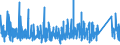 KN 8202 /Exporte /Einheit = Preise (Euro/Tonne) /Partnerland: Gabun /Meldeland: Eur27_2020 /8202:Handsägen, mit Arbeitendem Teil aus Unedlen Metallen (Ausg. Motorsägen); Sägeblätter Aller art `einschl. Frässägeblätter und Nichtgezahnte Sägeblätter`, aus Unedlen Metallen