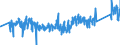 KN 82041200 /Exporte /Einheit = Preise (Euro/Tonne) /Partnerland: Frankreich /Meldeland: Eur27_2020 /82041200:Schraubenschlüssel und Spannschlüssel, von Hand zu Betätigen `einschl. Drehmomentschlüssel`, aus Unedlen Metallen, mit Verstellbarer Spannweite