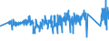 KN 82041200 /Exporte /Einheit = Preise (Euro/Tonne) /Partnerland: Niederlande /Meldeland: Eur27_2020 /82041200:Schraubenschlüssel und Spannschlüssel, von Hand zu Betätigen `einschl. Drehmomentschlüssel`, aus Unedlen Metallen, mit Verstellbarer Spannweite