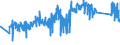 KN 82041200 /Exporte /Einheit = Preise (Euro/Tonne) /Partnerland: Deutschland /Meldeland: Eur27_2020 /82041200:Schraubenschlüssel und Spannschlüssel, von Hand zu Betätigen `einschl. Drehmomentschlüssel`, aus Unedlen Metallen, mit Verstellbarer Spannweite