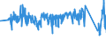 KN 82041200 /Exporte /Einheit = Preise (Euro/Tonne) /Partnerland: Italien /Meldeland: Eur27_2020 /82041200:Schraubenschlüssel und Spannschlüssel, von Hand zu Betätigen `einschl. Drehmomentschlüssel`, aus Unedlen Metallen, mit Verstellbarer Spannweite