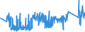 KN 82041200 /Exporte /Einheit = Preise (Euro/Tonne) /Partnerland: Griechenland /Meldeland: Eur27_2020 /82041200:Schraubenschlüssel und Spannschlüssel, von Hand zu Betätigen `einschl. Drehmomentschlüssel`, aus Unedlen Metallen, mit Verstellbarer Spannweite