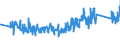 KN 82041200 /Exporte /Einheit = Preise (Euro/Tonne) /Partnerland: Belgien /Meldeland: Eur27_2020 /82041200:Schraubenschlüssel und Spannschlüssel, von Hand zu Betätigen `einschl. Drehmomentschlüssel`, aus Unedlen Metallen, mit Verstellbarer Spannweite