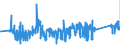 KN 82041200 /Exporte /Einheit = Preise (Euro/Tonne) /Partnerland: Luxemburg /Meldeland: Eur27_2020 /82041200:Schraubenschlüssel und Spannschlüssel, von Hand zu Betätigen `einschl. Drehmomentschlüssel`, aus Unedlen Metallen, mit Verstellbarer Spannweite