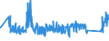 KN 82041200 /Exporte /Einheit = Preise (Euro/Tonne) /Partnerland: Ungarn /Meldeland: Eur27_2020 /82041200:Schraubenschlüssel und Spannschlüssel, von Hand zu Betätigen `einschl. Drehmomentschlüssel`, aus Unedlen Metallen, mit Verstellbarer Spannweite