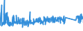 KN 82041200 /Exporte /Einheit = Preise (Euro/Tonne) /Partnerland: Rumaenien /Meldeland: Eur27_2020 /82041200:Schraubenschlüssel und Spannschlüssel, von Hand zu Betätigen `einschl. Drehmomentschlüssel`, aus Unedlen Metallen, mit Verstellbarer Spannweite