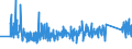 KN 82041200 /Exporte /Einheit = Preise (Euro/Tonne) /Partnerland: Kroatien /Meldeland: Eur27_2020 /82041200:Schraubenschlüssel und Spannschlüssel, von Hand zu Betätigen `einschl. Drehmomentschlüssel`, aus Unedlen Metallen, mit Verstellbarer Spannweite