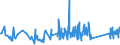 KN 82041200 /Exporte /Einheit = Preise (Euro/Tonne) /Partnerland: Montenegro /Meldeland: Eur27_2020 /82041200:Schraubenschlüssel und Spannschlüssel, von Hand zu Betätigen `einschl. Drehmomentschlüssel`, aus Unedlen Metallen, mit Verstellbarer Spannweite