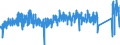 KN 8204 /Exporte /Einheit = Preise (Euro/Tonne) /Partnerland: Frankreich /Meldeland: Eur27_2020 /8204:Schraubenschlüssel und Spannschlüssel, von Hand zu Betätigen `einschl. Drehmomentschlüssel`, aus Unedlen Metallen; Auswechselbare Steckschlüsseleinsätze, Auch mit Griff, aus Unedlen Metallen