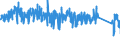 KN 8204 /Exporte /Einheit = Preise (Euro/Tonne) /Partnerland: Italien /Meldeland: Eur27_2020 /8204:Schraubenschlüssel und Spannschlüssel, von Hand zu Betätigen `einschl. Drehmomentschlüssel`, aus Unedlen Metallen; Auswechselbare Steckschlüsseleinsätze, Auch mit Griff, aus Unedlen Metallen