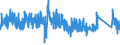 KN 8204 /Exporte /Einheit = Preise (Euro/Tonne) /Partnerland: Portugal /Meldeland: Eur27_2020 /8204:Schraubenschlüssel und Spannschlüssel, von Hand zu Betätigen `einschl. Drehmomentschlüssel`, aus Unedlen Metallen; Auswechselbare Steckschlüsseleinsätze, Auch mit Griff, aus Unedlen Metallen