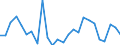 KN 8204 /Exporte /Einheit = Preise (Euro/Tonne) /Partnerland: Ver.koenigreich(Nordirland) /Meldeland: Eur27_2020 /8204:Schraubenschlüssel und Spannschlüssel, von Hand zu Betätigen `einschl. Drehmomentschlüssel`, aus Unedlen Metallen; Auswechselbare Steckschlüsseleinsätze, Auch mit Griff, aus Unedlen Metallen