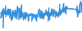 KN 8204 /Exporte /Einheit = Preise (Euro/Tonne) /Partnerland: Belgien /Meldeland: Eur27_2020 /8204:Schraubenschlüssel und Spannschlüssel, von Hand zu Betätigen `einschl. Drehmomentschlüssel`, aus Unedlen Metallen; Auswechselbare Steckschlüsseleinsätze, Auch mit Griff, aus Unedlen Metallen