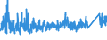 KN 8204 /Exporte /Einheit = Preise (Euro/Tonne) /Partnerland: Tuerkei /Meldeland: Eur27_2020 /8204:Schraubenschlüssel und Spannschlüssel, von Hand zu Betätigen `einschl. Drehmomentschlüssel`, aus Unedlen Metallen; Auswechselbare Steckschlüsseleinsätze, Auch mit Griff, aus Unedlen Metallen