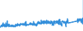 KN 8204 /Exporte /Einheit = Preise (Euro/Tonne) /Partnerland: Tschechien /Meldeland: Eur27_2020 /8204:Schraubenschlüssel und Spannschlüssel, von Hand zu Betätigen `einschl. Drehmomentschlüssel`, aus Unedlen Metallen; Auswechselbare Steckschlüsseleinsätze, Auch mit Griff, aus Unedlen Metallen