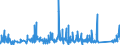 KN 8204 /Exporte /Einheit = Preise (Euro/Tonne) /Partnerland: Elfenbeink. /Meldeland: Eur27_2020 /8204:Schraubenschlüssel und Spannschlüssel, von Hand zu Betätigen `einschl. Drehmomentschlüssel`, aus Unedlen Metallen; Auswechselbare Steckschlüsseleinsätze, Auch mit Griff, aus Unedlen Metallen