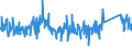 KN 82052000 /Exporte /Einheit = Preise (Euro/Tonne) /Partnerland: Griechenland /Meldeland: Eur27_2020 /82052000:Hämmer und Fäustel, mit Arbeitendem Teil aus Unedlen Metallen