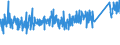 KN 82052000 /Exporte /Einheit = Preise (Euro/Tonne) /Partnerland: Schweiz /Meldeland: Eur27_2020 /82052000:Hämmer und Fäustel, mit Arbeitendem Teil aus Unedlen Metallen