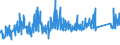 KN 82071300 /Exporte /Einheit = Preise (Euro/Tonne) /Partnerland: Italien /Meldeland: Eur27_2020 /82071300:Erdbohrwerkzeuge, Gesteinsbohrwerkzeuge Oder Tiefbohrwerkzeuge, Auswechselbar, mit Arbeitendem Teil aus Gesinterten Metallcarbiden Oder aus Cermets