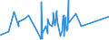 KN 82071300 /Exporte /Einheit = Preise (Euro/Tonne) /Partnerland: Aequat.guin. /Meldeland: Eur27_2020 /82071300:Erdbohrwerkzeuge, Gesteinsbohrwerkzeuge Oder Tiefbohrwerkzeuge, Auswechselbar, mit Arbeitendem Teil aus Gesinterten Metallcarbiden Oder aus Cermets