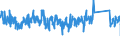 KN 82073010 /Exporte /Einheit = Preise (Euro/Tonne) /Partnerland: Deutschland /Meldeland: Eur27_2020 /82073010:Presswerkzeuge, Prägewerkzeuge, Tiefziehwerkzeuge, Gesenkschmiedewerkzeuge, Stanzwerkzeuge Oder Lochwerkzeuge, Auswechselbar, für die Metallbearbeitung